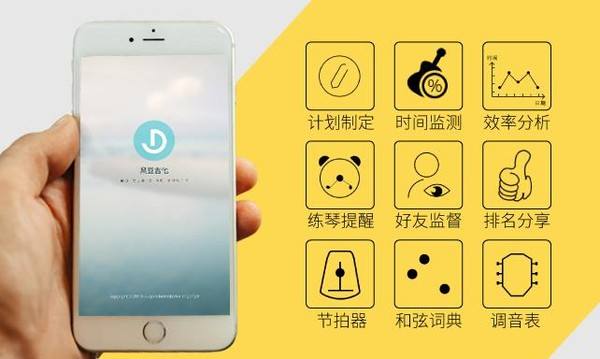 如何衡量app開發需要多少錢