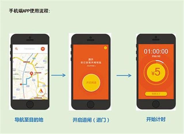 簡單描述兩點阻礙APP定制開發的因素