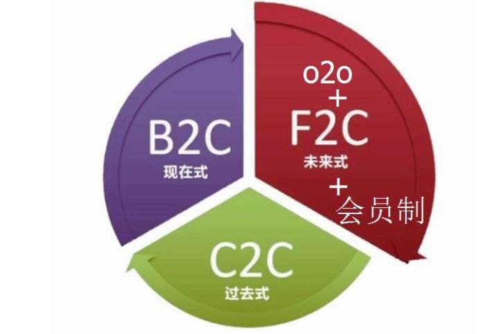 <a href=http://m.tungpui-pallet.com>成都APP開發</a>公司推薦